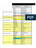 All Vehicle Filter Worksheet