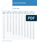 Ficha Tecnica Hdpe Iso Tubo