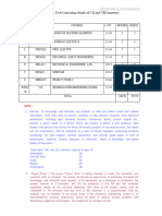 2 MECHANICAL ENGINEERING s7 s8 Project and Seminar Carriculam