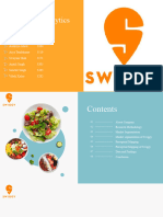 Swiggy