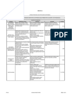 2021-05-22 Formato Ficha Tratamiento P02