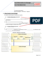 1.la Chaine D - Information - Élève