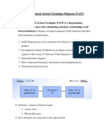 Function Analysis System Technique Diagram