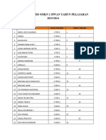 Absensi Rohis Smakda Angkatan 5