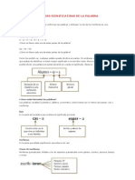 Unidades Significativas de La Palabra