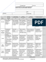 B1 Writing Task Analytic Rubric