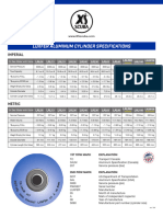 Luxfer Cylinder Spec Sheet