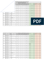 Resultado Final IFMGTcnicos Subsequentes Campus Ouro Preto 95638388591614432991