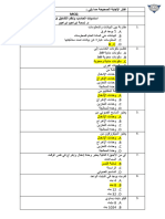 MCQ 2022 د.نسمة