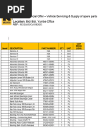 Annex C - Price List - Bidibidi