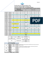 NBP Planners For Branches (Weekend) - NEET-2024