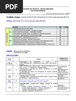 Cahier de Texte F. Jehin 2008/2009 Ts2 Photonique: TP AMOS - Projets