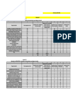 Indicador 6 Ciclo Escolar 2021-2022