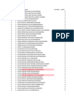 Plantilla de Stock