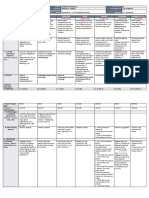 DLL - All Subjects 2 - Q2 - W8 - D3