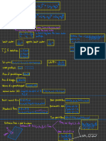 First Test Formula Sheet