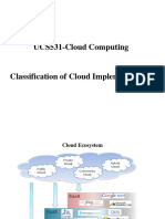 UCS531-Cloud Computing