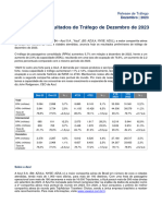 Azul Resultados de Dezembro de 2023