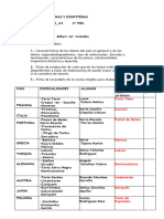 Especialidades Dulceras y Confiteras Internacionales 2023 - 2024