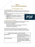 Tema 4 Gestion de Aprovisionamiento