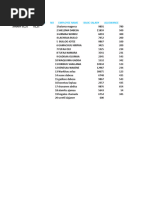 New Microsoft Excel Worksheet