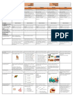 1stQuarter-English-Week 2