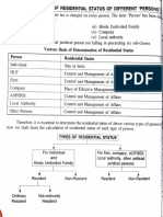 DT - Unit 1