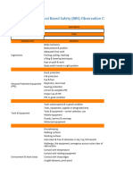 Behavioral Based Safety BBS Observation Checklist