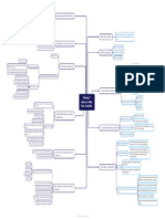 Chương 7 Quản Trị Chiến Lược Sản Phẩm PDF