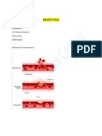 Hemostasis Coaching Notes