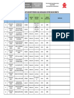 Contratacion Directa Aptos