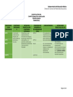 Dosificación e Inteciones Integradas 3º Lenguajes