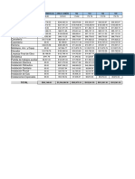 Precio Por Departamento Agricultura 106