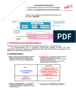 Du Microprocesseur À La Carte de Prototypage Partie 1: Microprocesseur Et Microcontrôleur