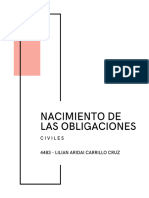 Nacimiento de Las Obligaciones Civiles