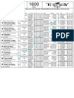 1 - Turfway Park RETROSPECTOS