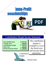 CVP Analysis