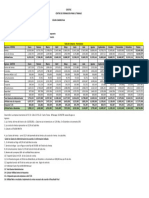 Ventas y Gastos Formato