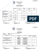 TOS TP BFinance Midterm