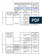 Matriz de Objetivos y Metas 2023