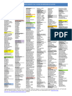 Liste Medicaments Guide Reference Rapide