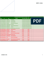 Re-Refurb Parts Daily Status Report - Dated 12-01-2024-12-30-PM