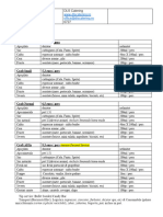 Anexa 1 - Formular Tip Act Constitutiv