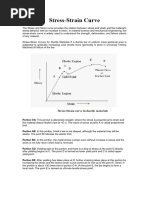 Stress Strain Curve