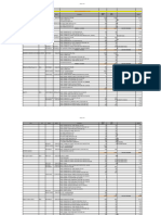 Dispatch Program 15-1-2024