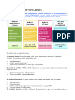 Análisis de Objetos Tecnológicos PDF