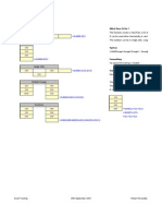 Excel Formulas1