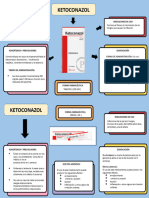 Chuquizuta - Ketoconazol