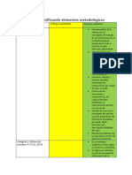Actividad 2 - Identificando Elementos Metodológicos