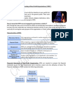 Financial Statements Receipts & Payments A/c Income & Expenditure A/c Balance Sheet